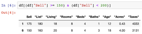 select rows from a dataframe in pandas