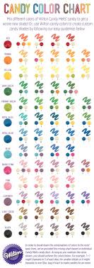 Wilton Food Coloring Chart Unmistakable Wilton Color Chart