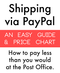 1 27 19 Tutorial How To Ship Via Paypal An Easier And