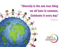 Celebrate Diversity Art Print Diversity Poster Unity In