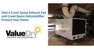 How A Crawl Space Exhaust Fan And Crawl
