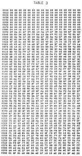 10000 Chart Printable Printable Printable Number Grid