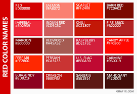 39 Particular Shades Of Red Color Chart With Names