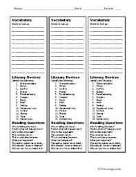 Posters  Graphic Organisers for Higher Order Thinking Skills    