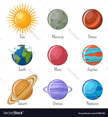 solar system planets and the sun with