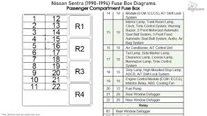 Change fuel filter pathfinder qx youtube. 1994 Nissan Sentra Fuse Box Diagram Float Result Wiring Diagram Float Result Ilcasaledelbarone It
