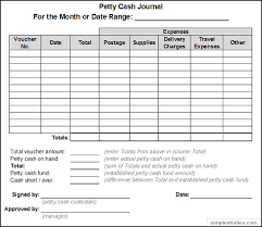 Accounting And Procedures For Petty Cash Accounting Guide