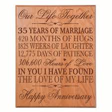 35th wedding anniversary wall plaque