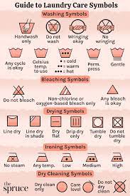 how to read laundry symbols