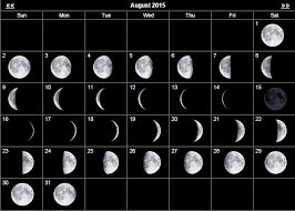 Tide Schedule And Moon Phase For 8 9 15
