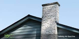 How Much Does Chimney Cleaning Cost