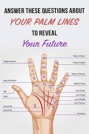 Quiz Answer These Questions About Your Palm Lines To Reveal