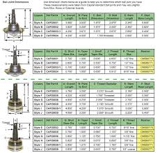 Race Car Ball Joint Cross Reference Table Capital Motorsports