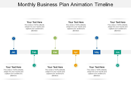 Monthly Business Plan Animation Timeline Templates