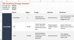How To Build A Commercial Real Estate Marketing Strategy Sharplaunch