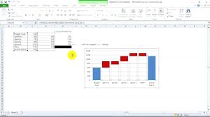 Excel Waterfall Chart Template Xls