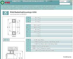 Radial Ball Bearings 6206 Husaberg Wiki