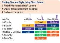 Old Navy Size Chart Girl