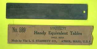 Vintage Starrett Decimal Equivalents And Tap Drill Sizes
