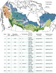 The definition used in the vietnam war by u.s. Fire Deficit Increases Wildfire Risk For Many Communities In The Canadian Boreal Forest Nature Communications