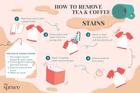 how to remove tea and coffee stains