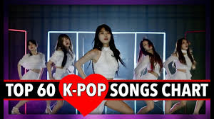 Top 60 K Pop Songs Chart December 2017 Week 3