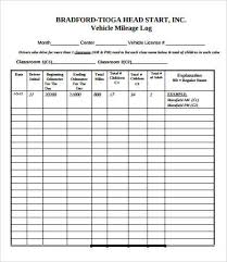 Vehicle Maintenance Log 7 Free Pdf Excel Documents