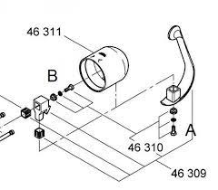 my grohe ladylux faucet leaks and i