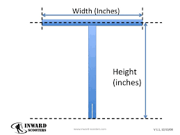 What Height And Width Bars Should You Ride Lucky Scooters