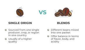 You can also match particular roasts to brewing methods. Best Coffee Beans In The World And A Foolproof Tip For Choosing