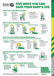 Baby Choking And Other Emergencies Baby Health Baby