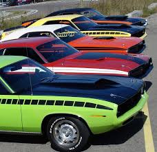Muscle cars and muscle cars for sale. Muscle Cars In Europe Home Facebook