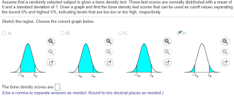 Solved Find The Indicated Z Score The Graph Depicts The