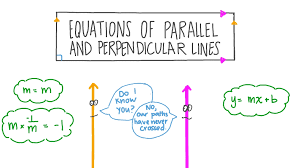 equations of parallel and perpendicular