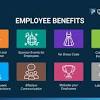 Designing Compensation Systems and Employee Benefits