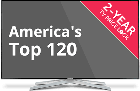 Dish Top 120 Package See Dish Network Top 120 Channel List