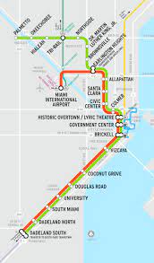 metrorail stations miami dade county