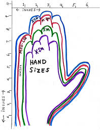 Average Hand Size