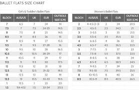 60 Conclusive Bloch Pointe Shoes Size Chart