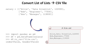 list of lists to a csv file in python