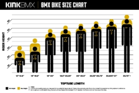 Kink Bmx Bike Sizing Guide Standard