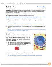 Learn vocabulary, terms and more with flashcards, games and other study tools. Cellstructurese Key Pdf Cell Structure Answer Key Vocabulary Cell Membrane Cell Wall Centriole Chloroplast Cytoplasm Endoplasmic Reticulum Golgi Course Hero