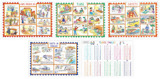 Buy Educational Charts Set 3 Book Online At Low Prices In