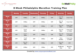 eight week marathon training plan for