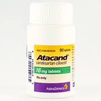Image result for is atacand generic