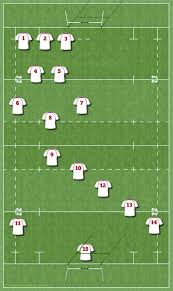 rugby positions