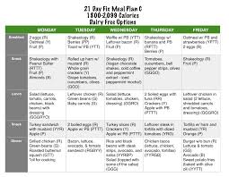 21 day fix dairy free meal plan