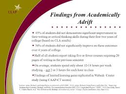 De Risking the Phase II to Phase III Advancement Decision  Sound Science  Critical  Thinking and Weighing Time versus Cost