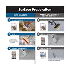 car garage floor coating kit