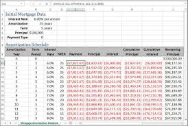 Spreadsheet Example Of Loan Calculator Excel Amortization Schedule